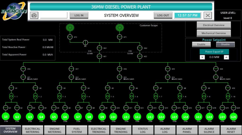 Cloud Energy Dashboard & SCADA - 01