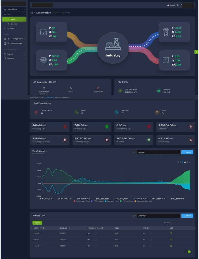 Cloud Energy Dashboard & SCADA - 07