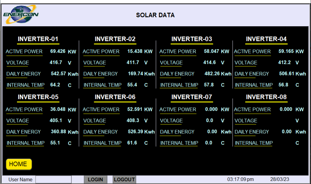 Hybrid Energy Management System - 02