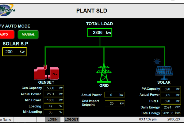 Hybrid Energy Management System - 03